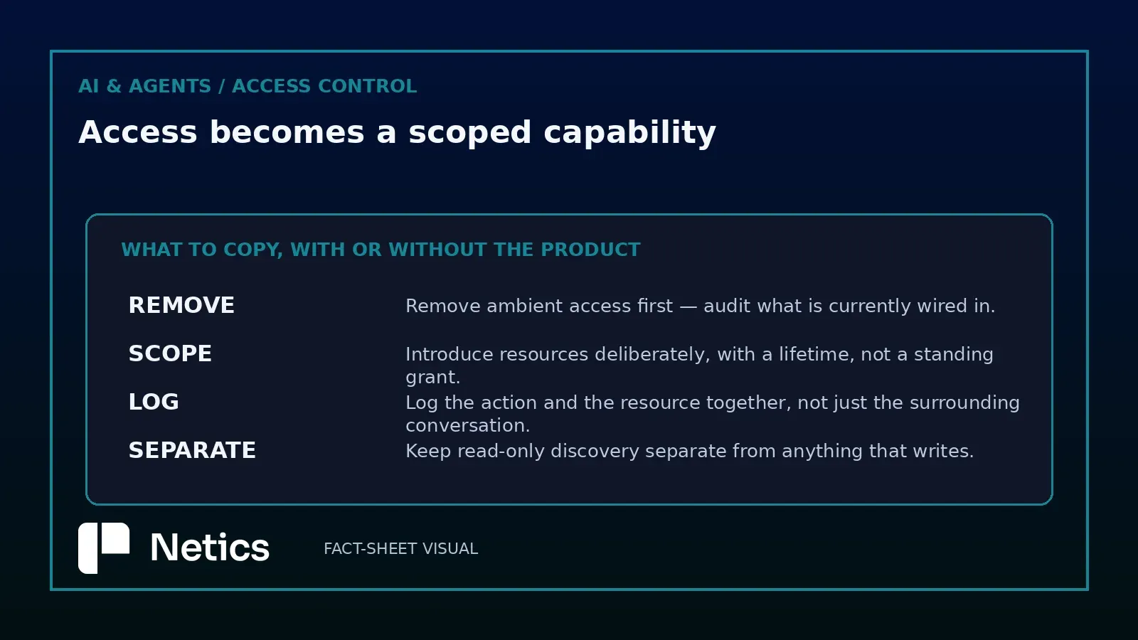 Scorecard of what operators should copy from Cloudflare OS with or without running the product.