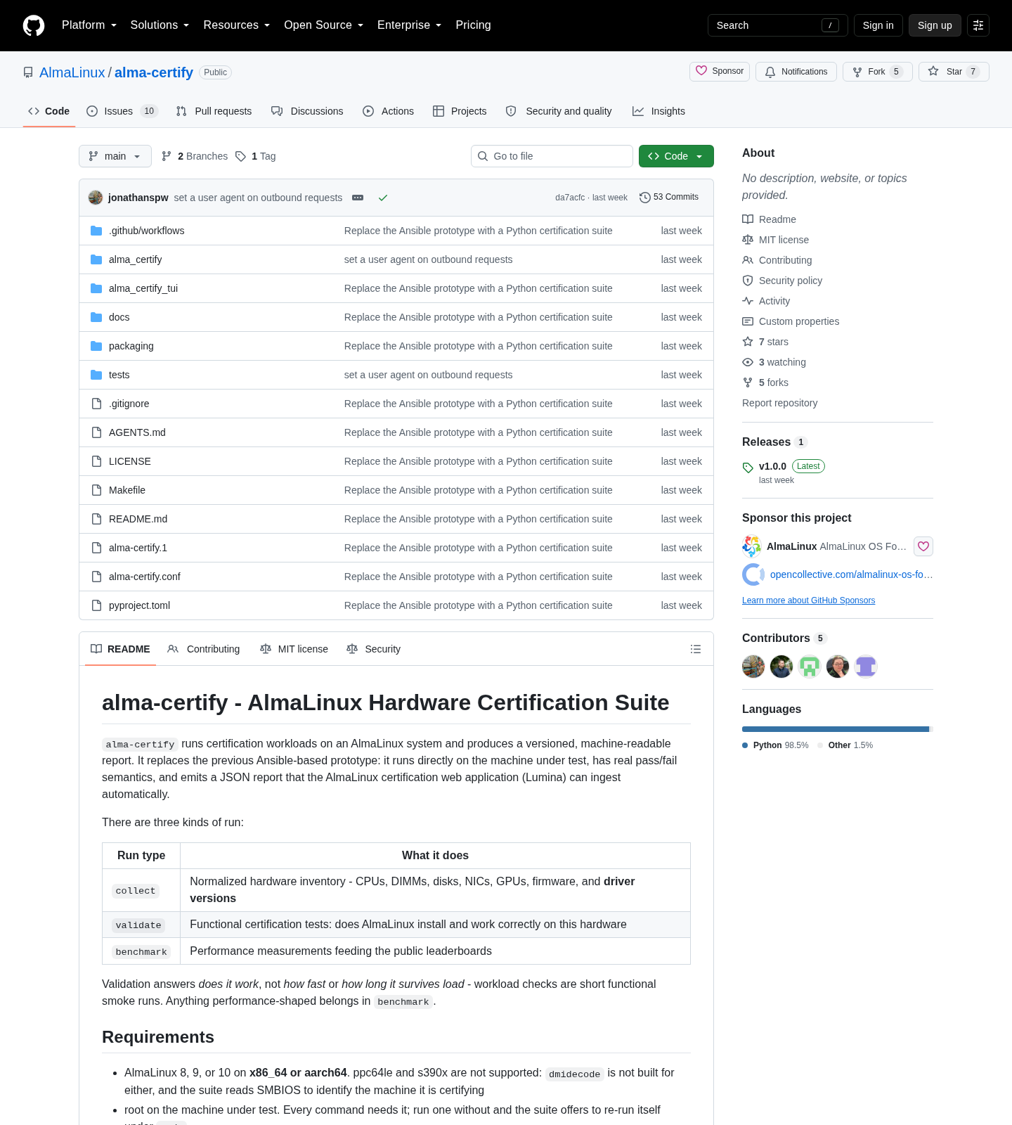 Official screenshot of the AlmaLinux alma-certify suite repository (github.com/AlmaLinux/alma-certify), captured 2026-09-28