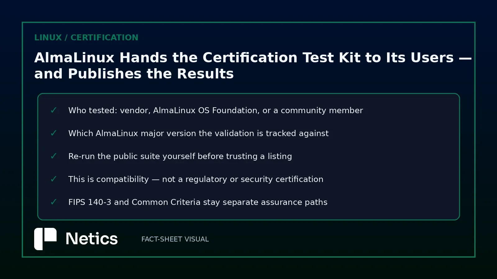 Netics editorial checklist visual for Linux compatibility listings
