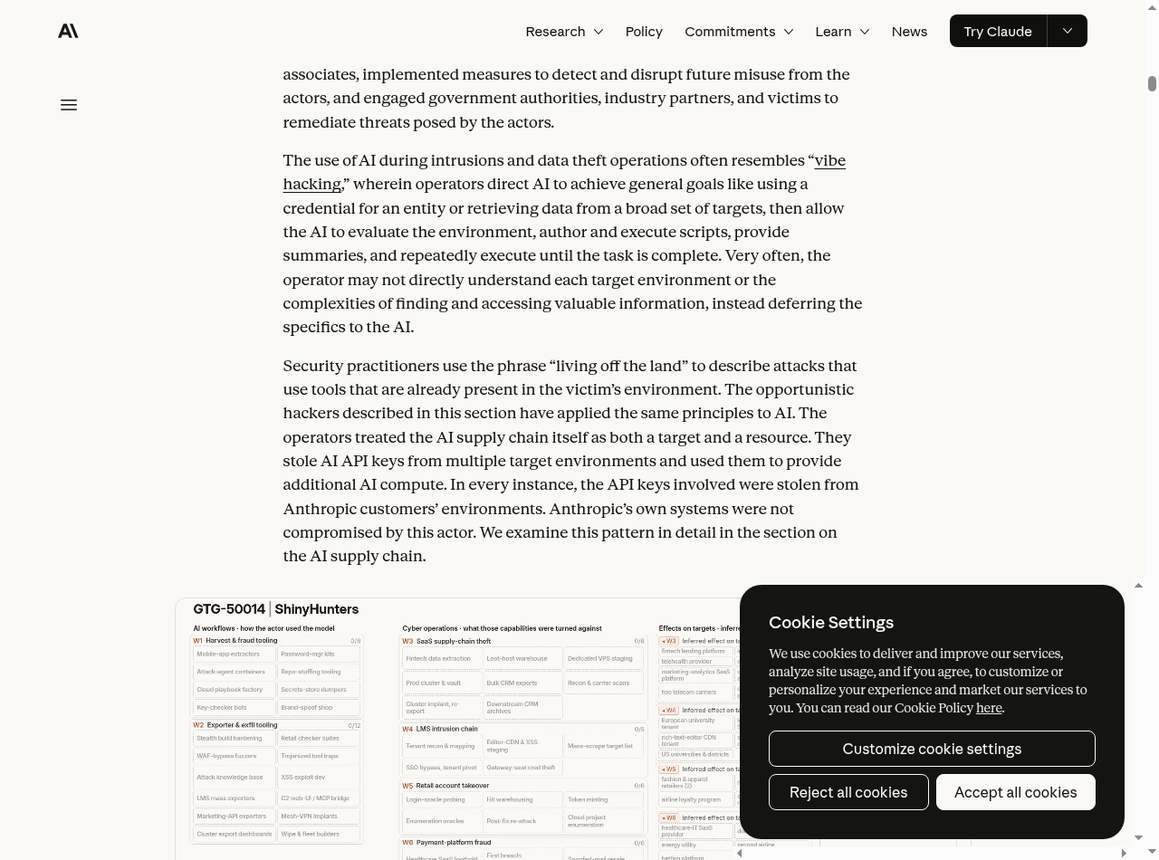 Official Anthropic report page: the AI supply chain passage