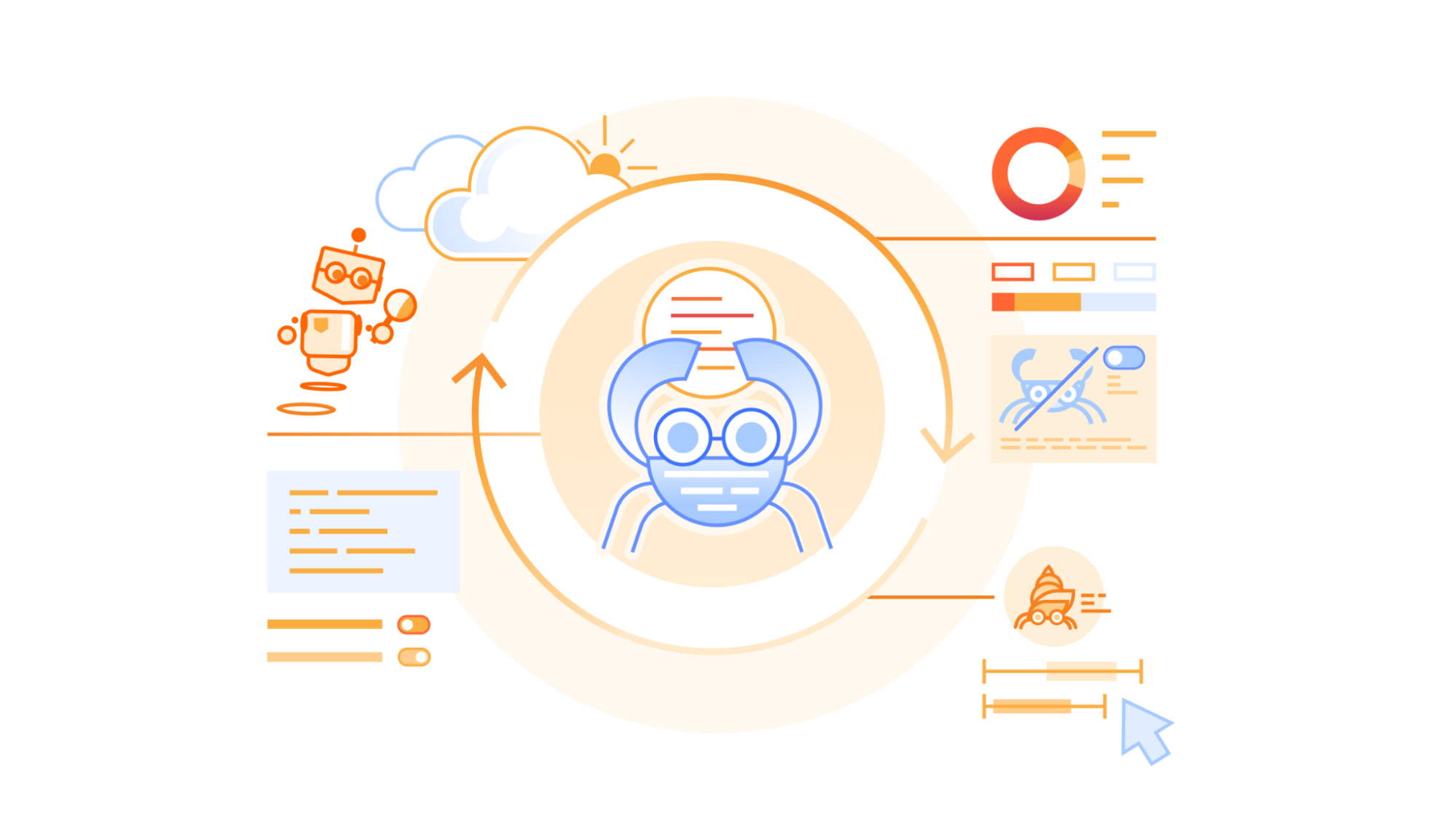Official Cloudflare blog hero: have it both ways
