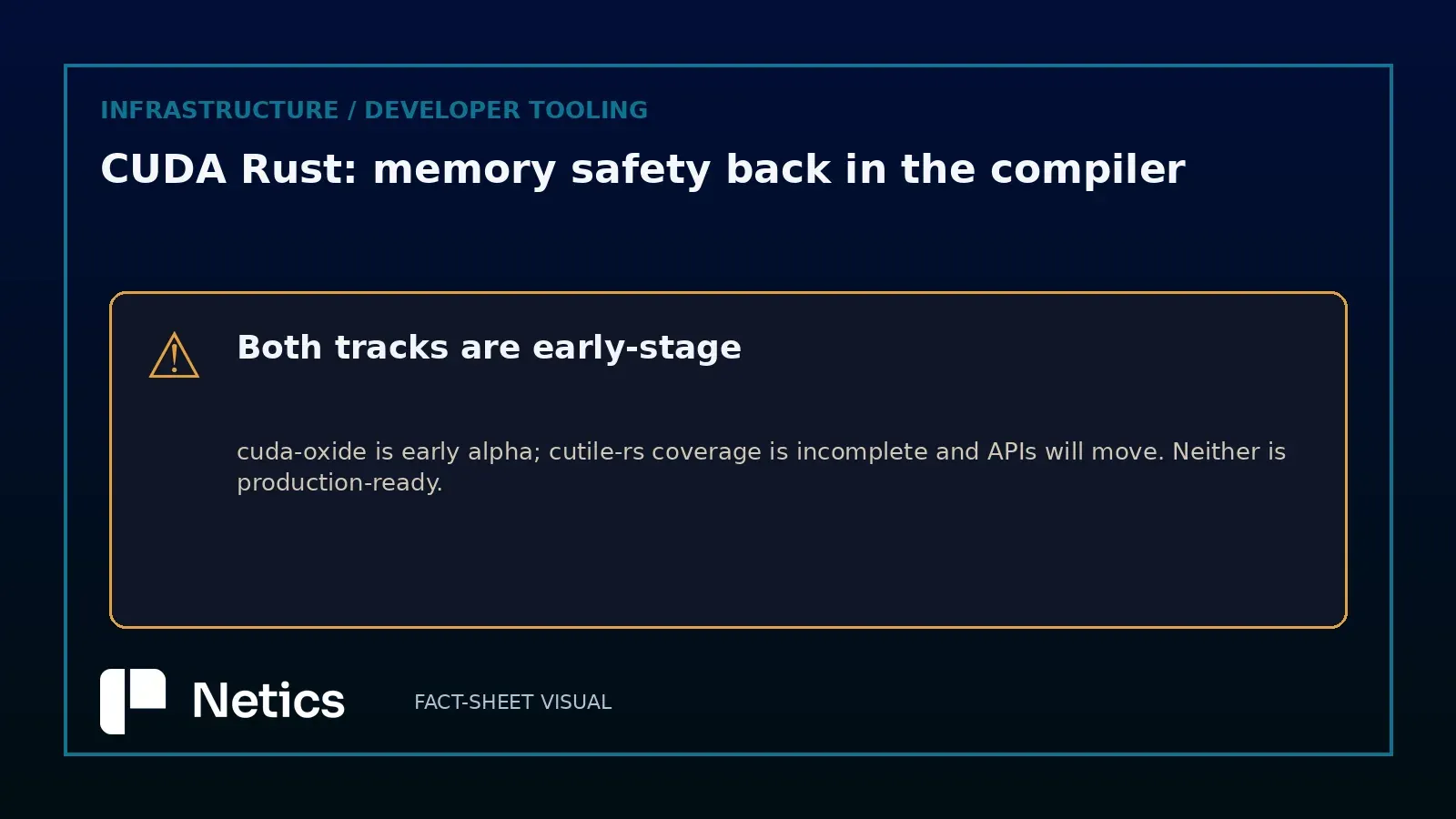 Maturity warning for both tracks