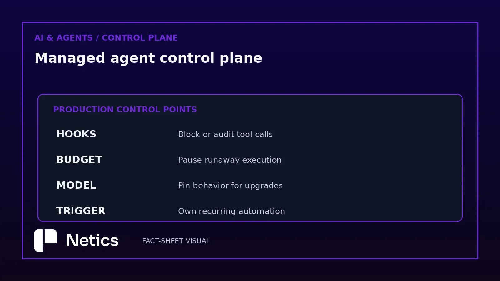 Figure: Managed agents are becoming infrastructure, not a prompt wrapper.
