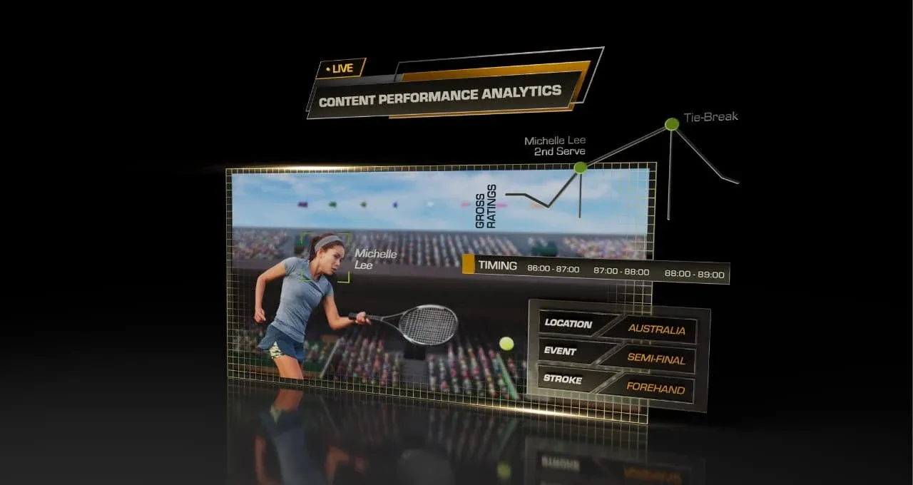 NVIDIA Holoscan live-media infrastructure