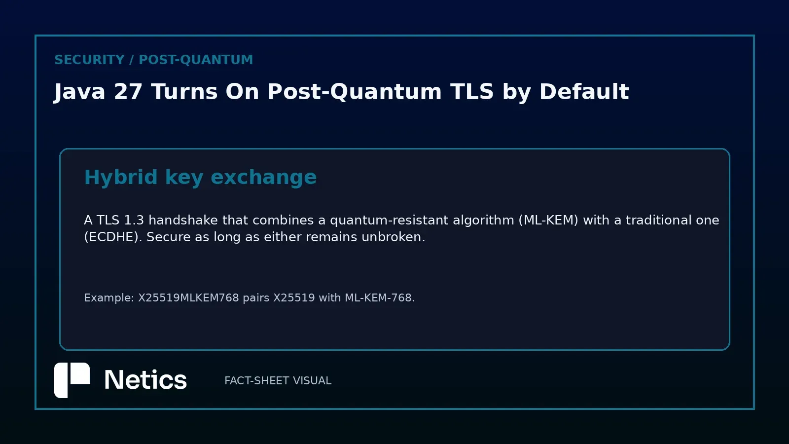 Original Netics diagram: what hybrid key exchange means