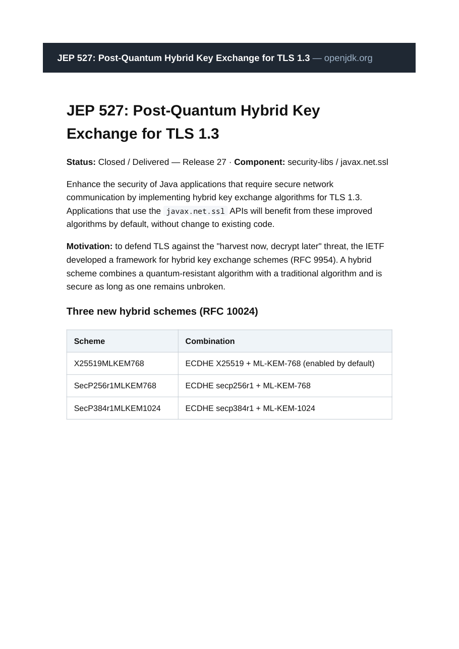 Reproduction of the official OpenJDK JEP 527 page: Post-Quantum Hybrid Key Exchange for TLS 1.3