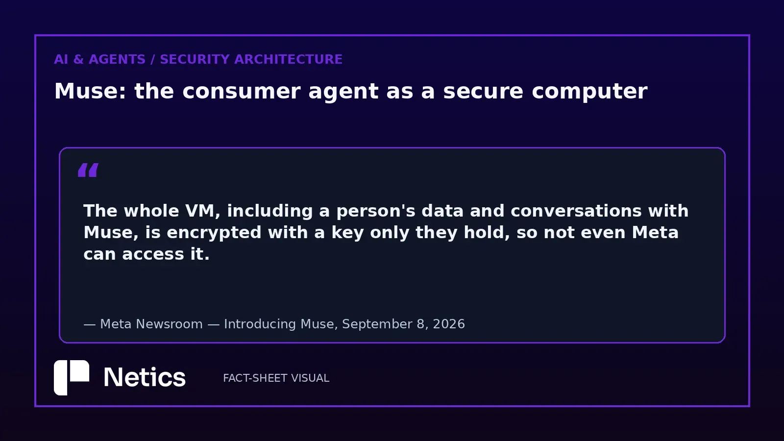 Quote: the Confidential VM commitment