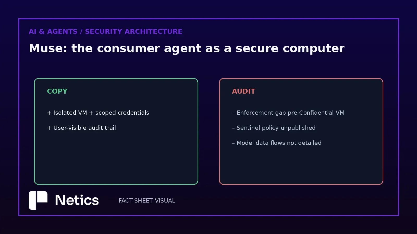 Adoption fact banner: what to copy and what to audit