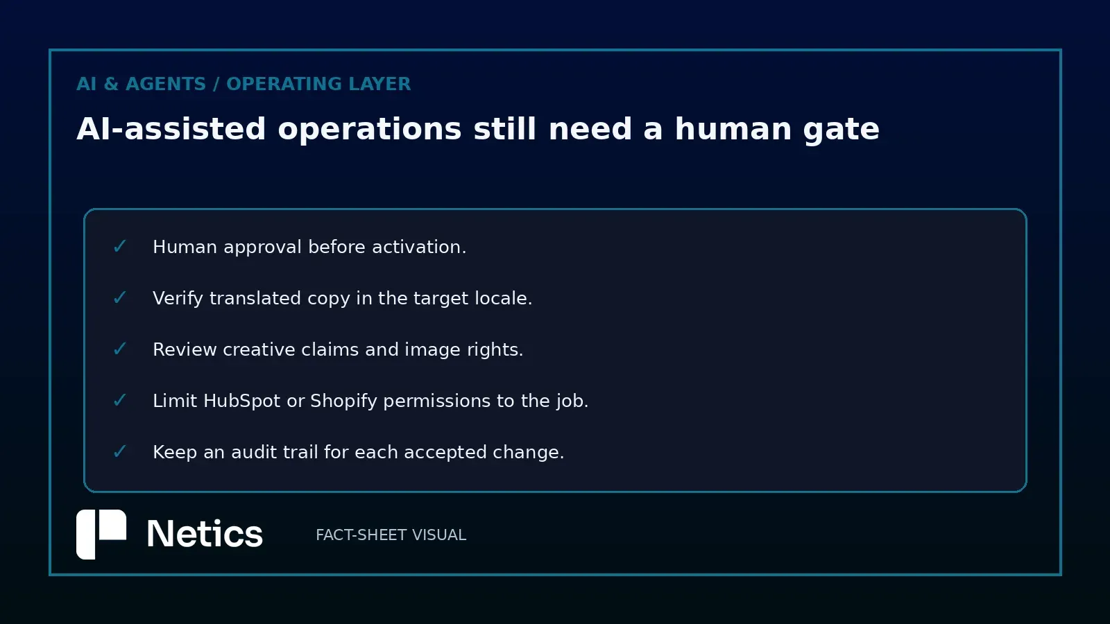 Human approval, translation, and creative governance gate