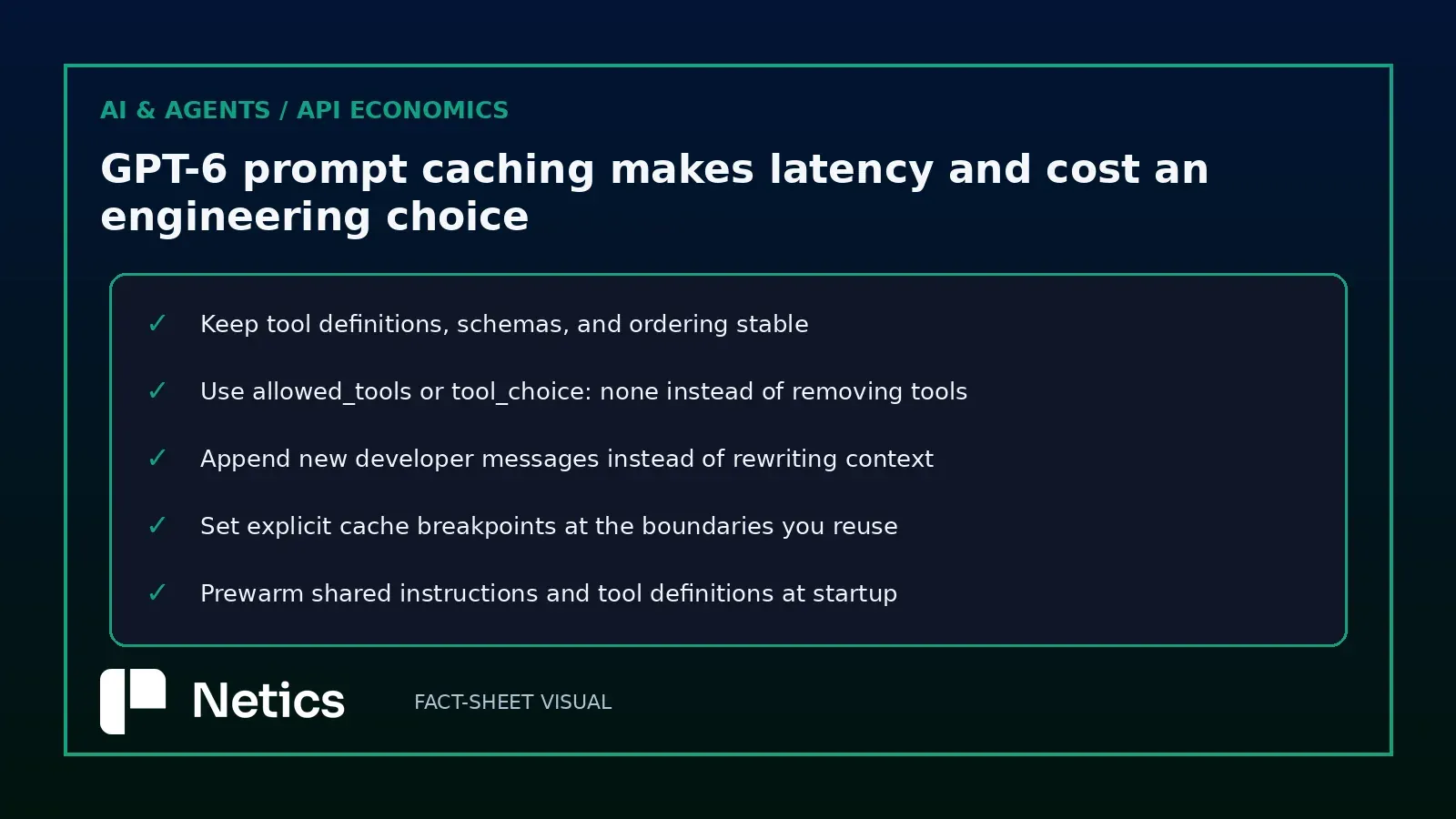 Original Netics diagram: the cache-friendly checklist — stable tools, allowed_tools, append-only developer messages, explicit breakpoints, prewarming