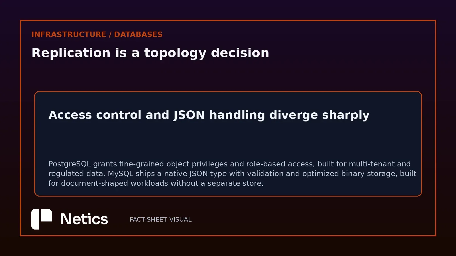 PostgreSQL access control and MySQL native JSON handling compared.