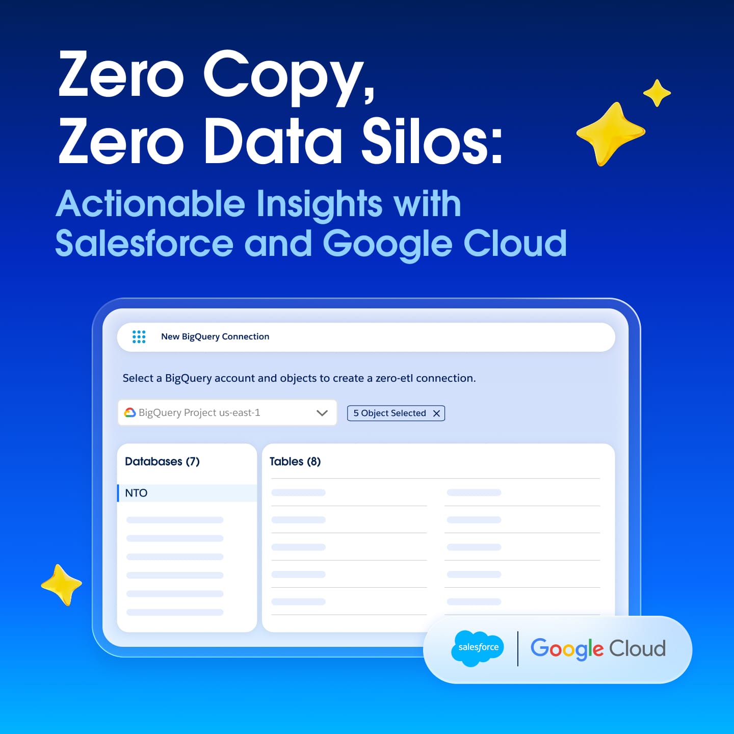 Official Salesforce partner page graphic: Zero Copy, Zero Data Silos — data sharing between Salesforce Data 360 and Google BigQuery