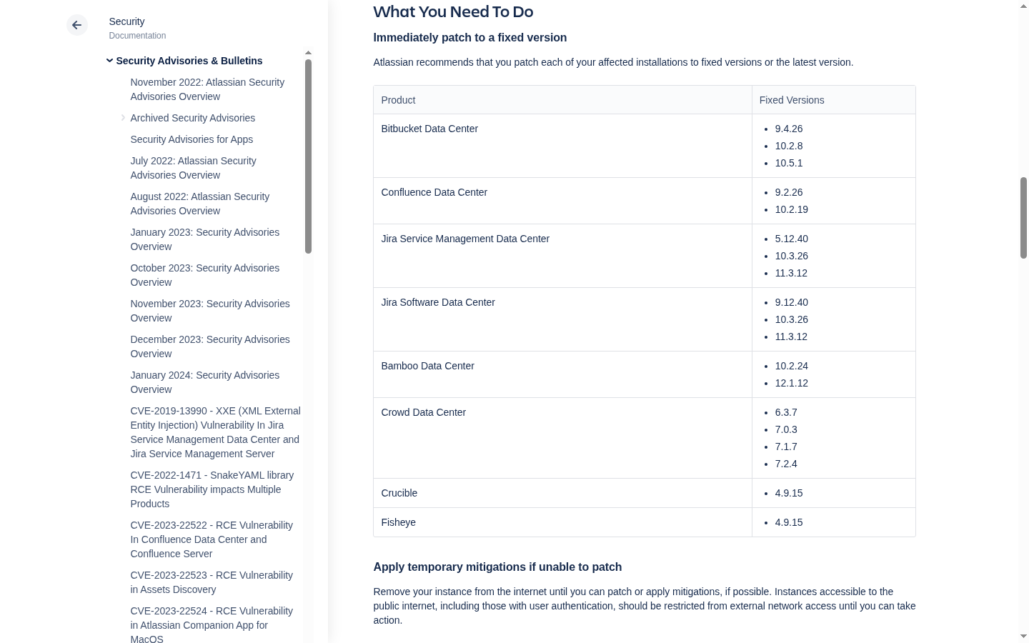Capture of the fixed-versions section of Atlassian's advisory for CVE-2026-21589, listing the patched release numbers for all eight Data Center products.
