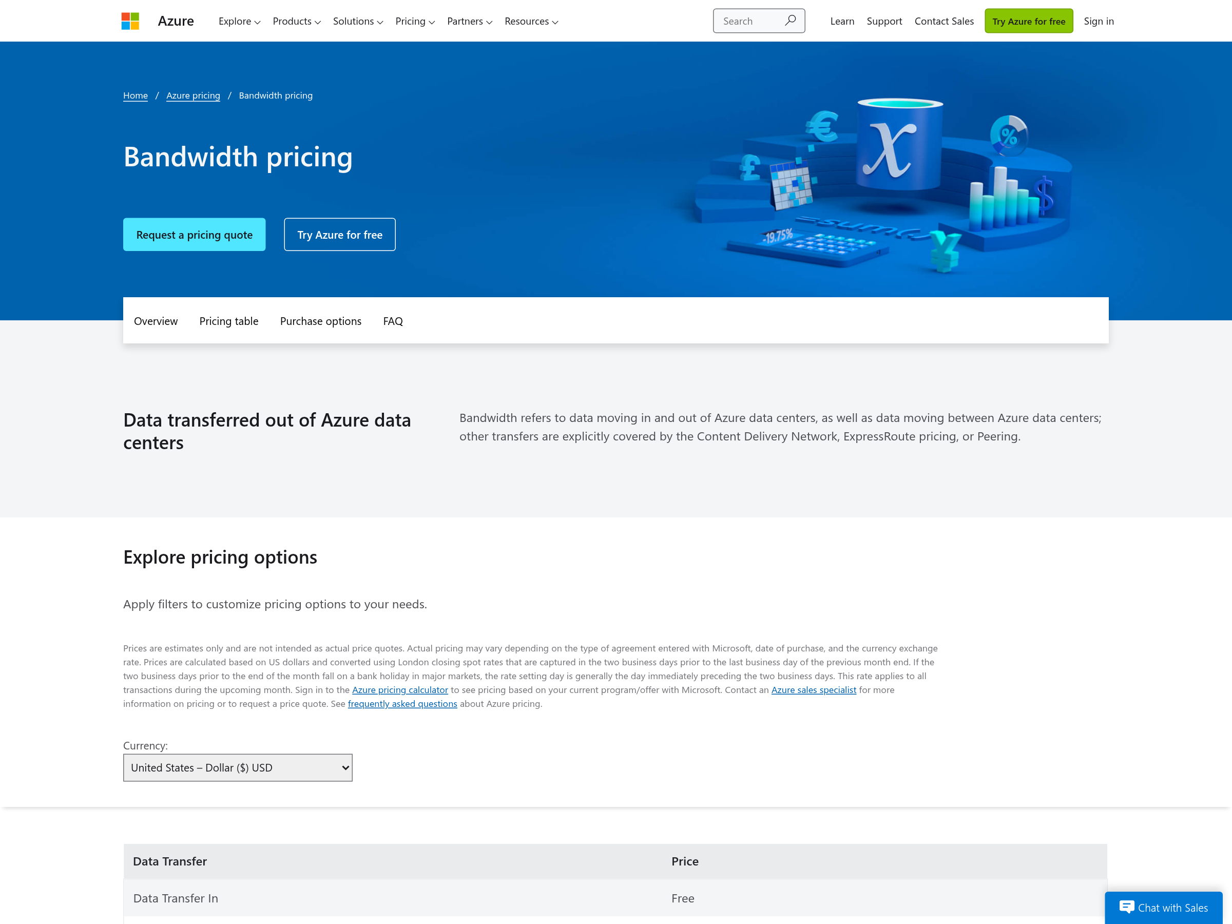 Capture of Microsoft's Azure bandwidth pricing page showing the inter-region data transfer table