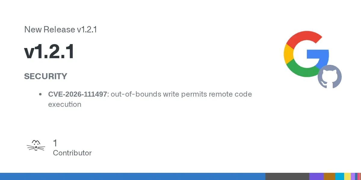 Release card for google/brotli v1.2.1 and the CVE note. github.com/google/brotli/releases/v1.2.1