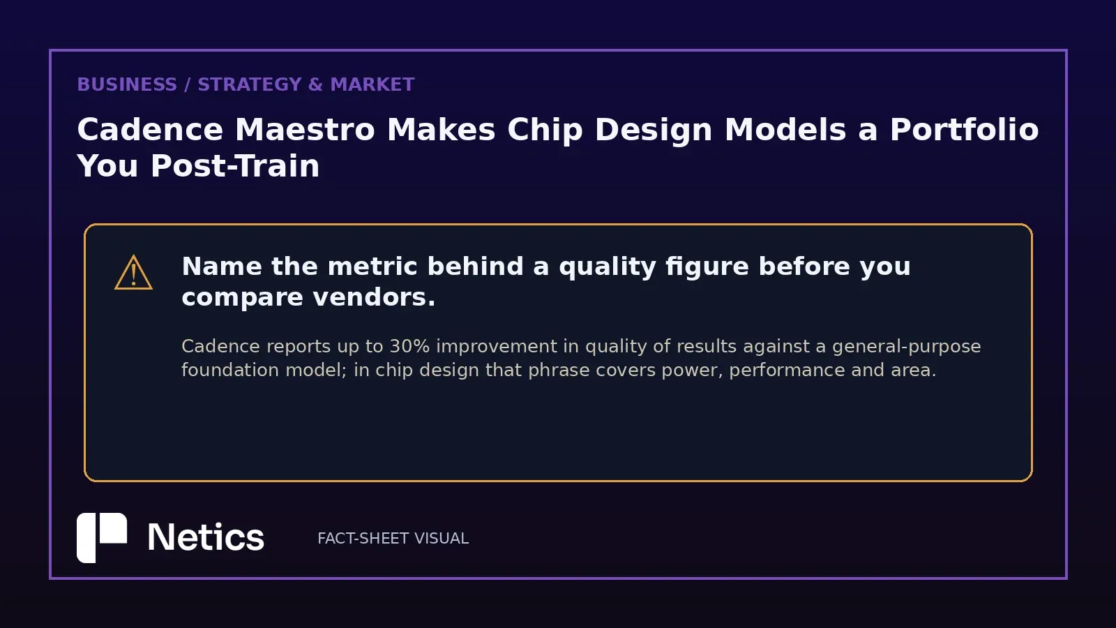 Netics warning box: name the metric behind a quality figure before comparing two vendors