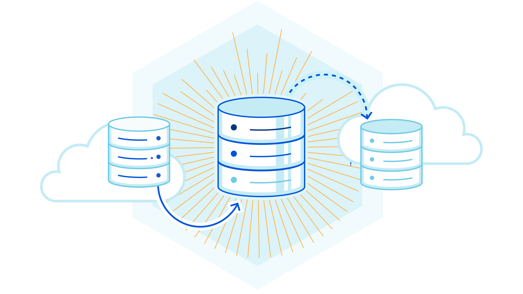 The header illustration Cloudflare published with its Hyperdrive MySQL general-availability post of 14 October 2026.