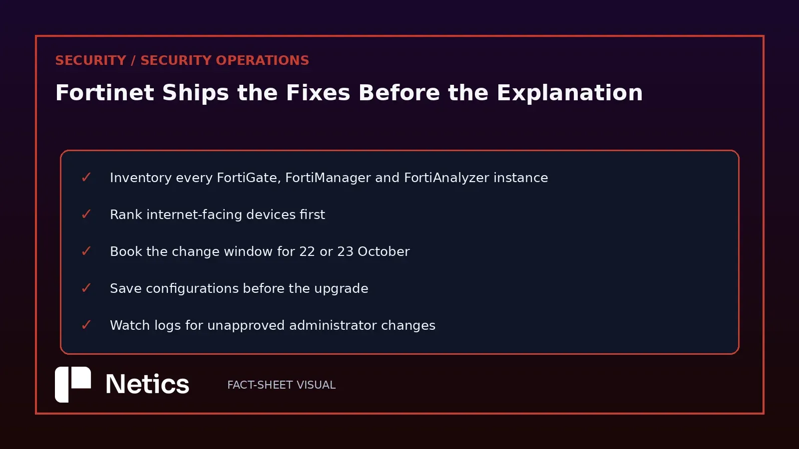 Netics checklist of the actions Fortinet asks for before and after the release