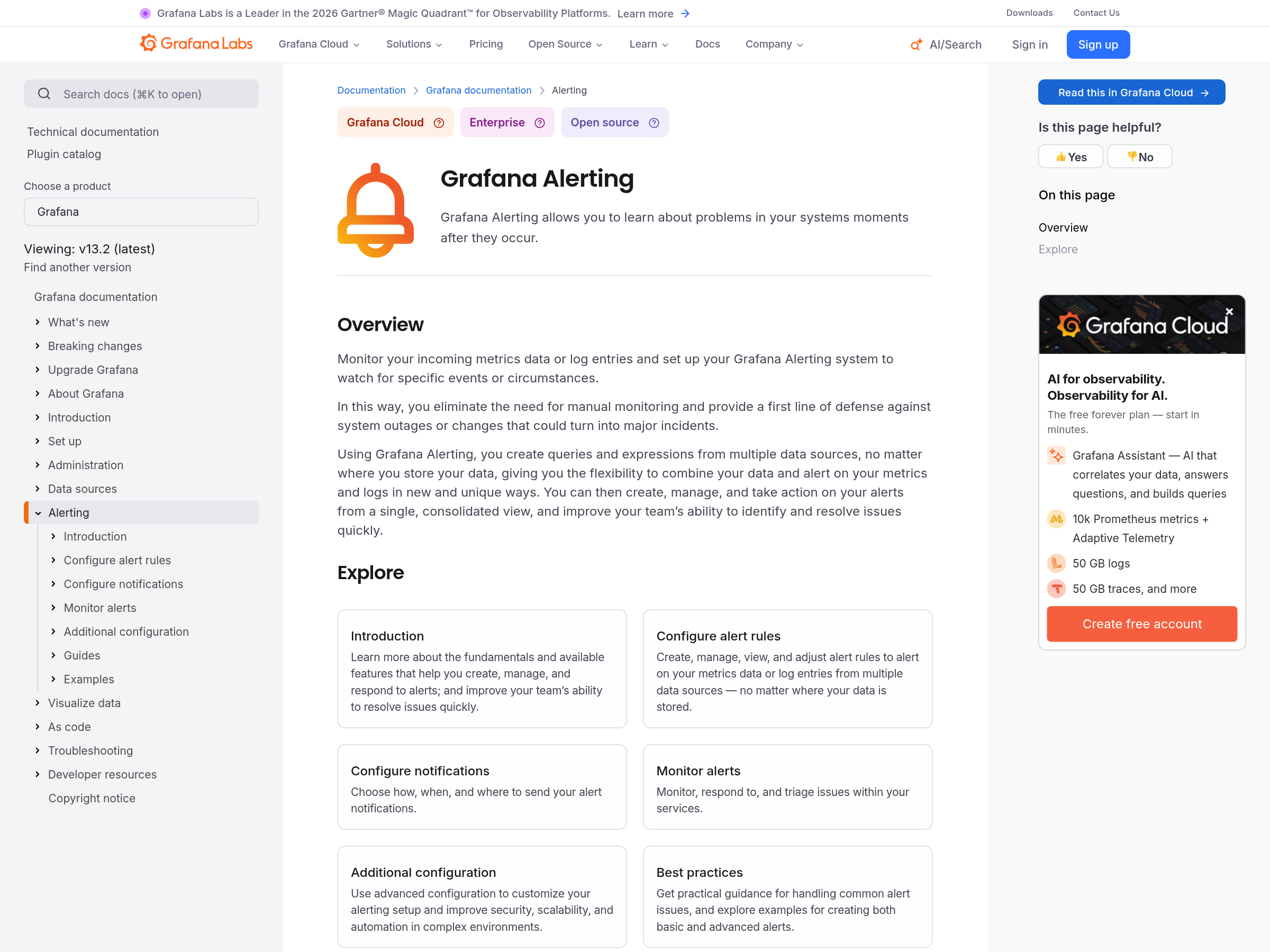 Capture of the official Grafana Alerting documentation page, showing the alerting overview and its notification, silence and inhibition sections.