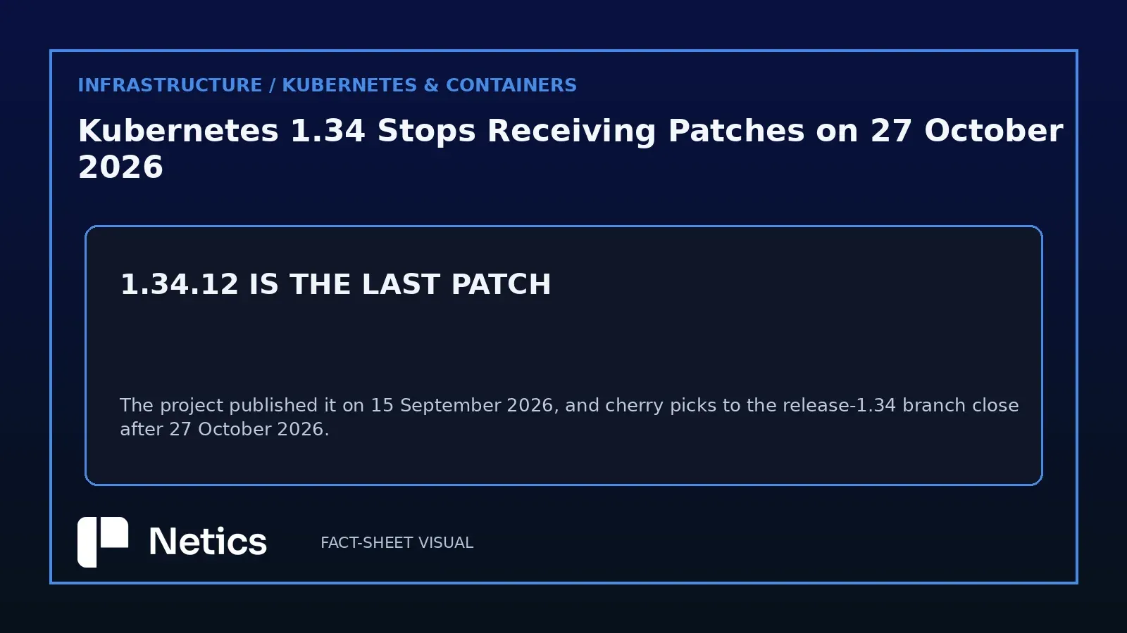 Netics fact banner on the latest patch of the 1.34 branch