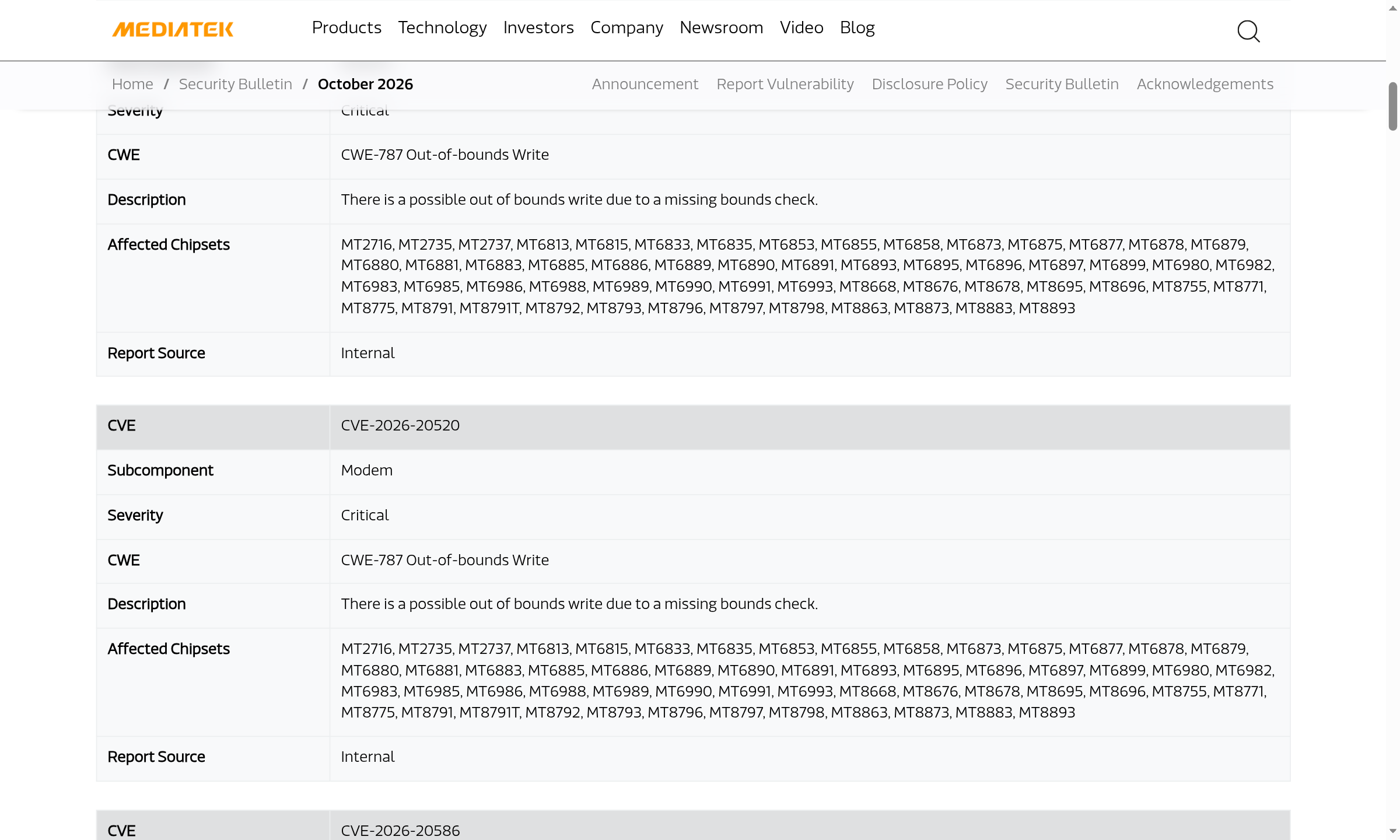 Detail block from the official MediaTek October 2026 bulletin for CVE-2026-20519, showing the Modem subcomponent, Critical severity, the CWE-787 out-of-bounds write classification and the list of affected chipsets from MT2716 to MT8893.
