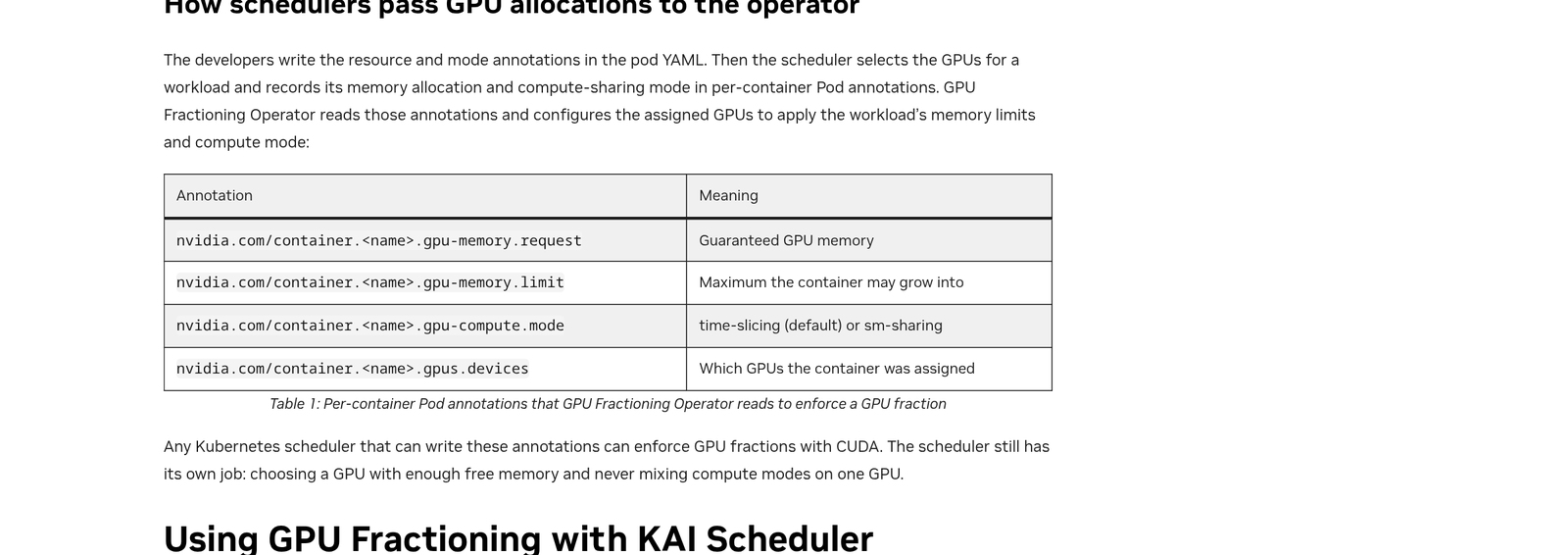 NVIDIA annotation table and Helm install section — developer.nvidia.com/blog/memory-enforced-gpu-sharing