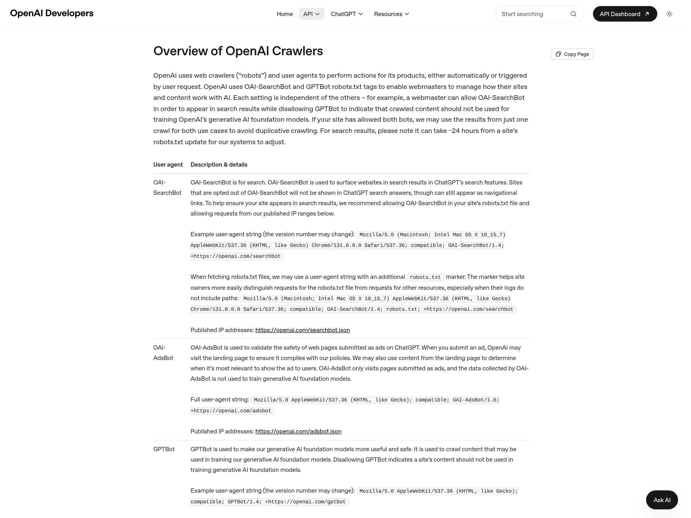 OpenAI crawler documentation listing OAI-SearchBot, OAI-AdsBot, GPTBot and ChatGPT-User with their user-agent strings — developers.openai.com/api/docs/bots