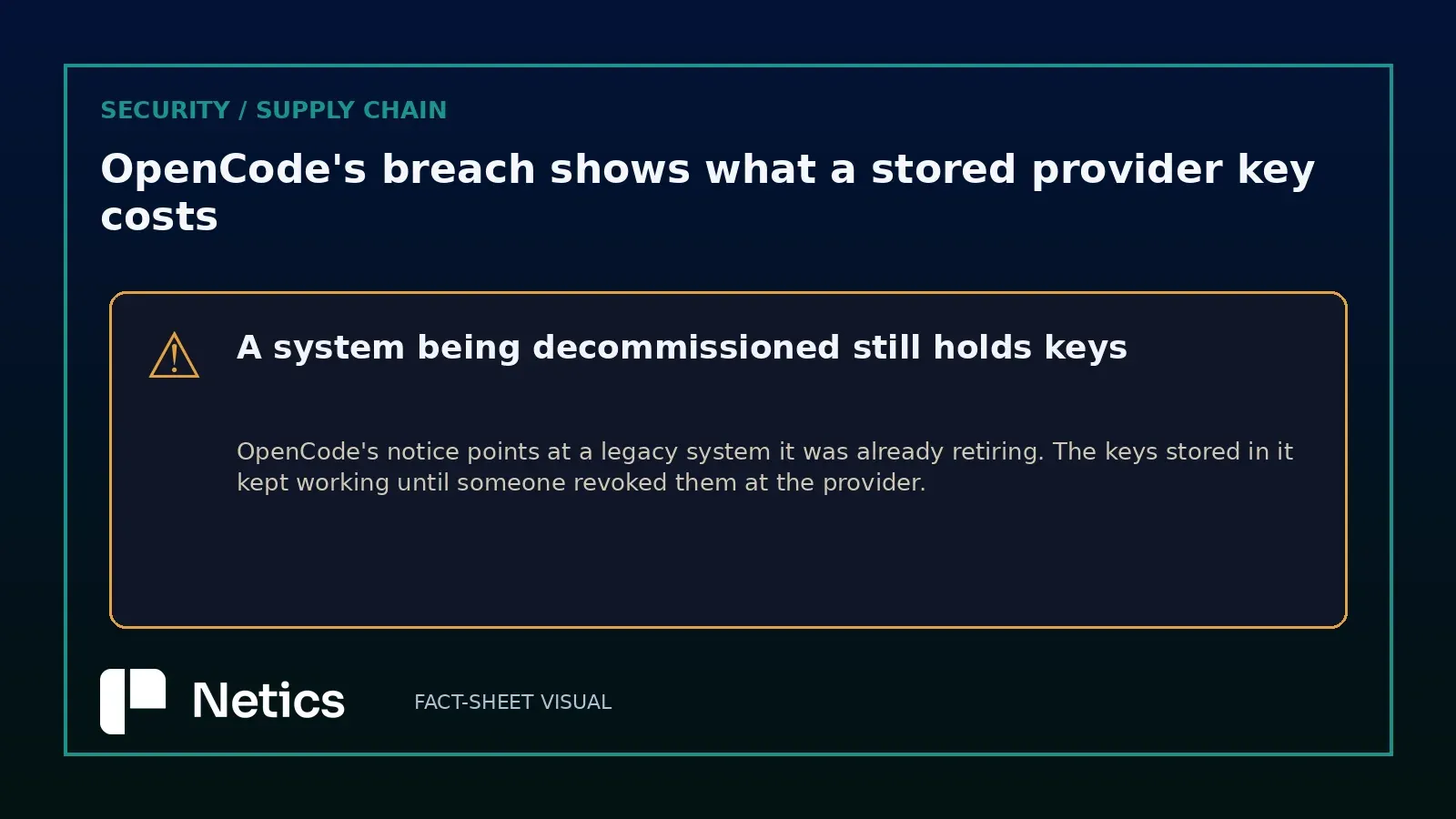 Netics diagram warning that a system being decommissioned can still hold any keys stored in it