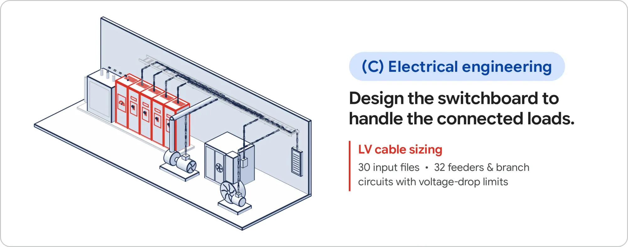 PLE electrical task card, 32 feeders and branch circuits sized. arxiv.org/html/2610.30537v1