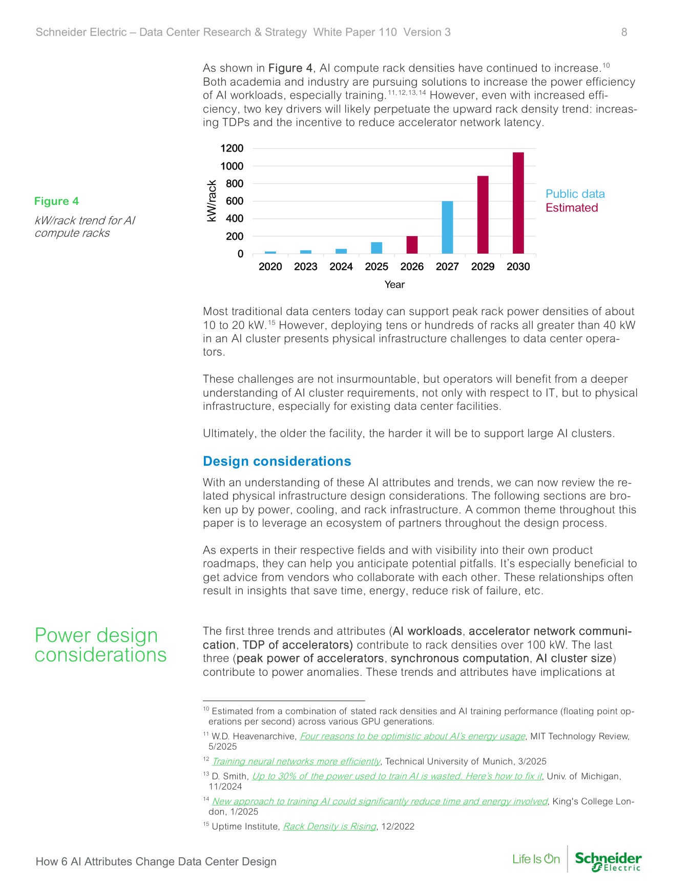 Page from Schneider Electric White Paper 110, How 6 AI Attributes Change Data Center Design, showing the figure on AI compute rack density trends and the surrounding text on traditional data centre limits.