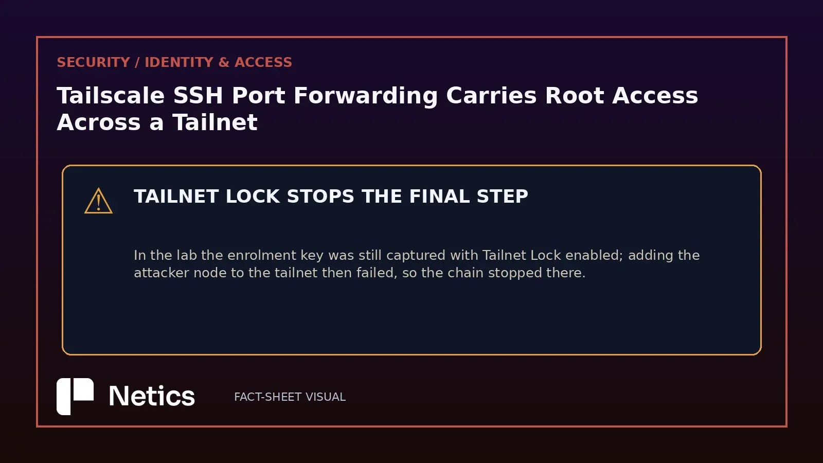 Netics warning box on Tailnet Lock, which stopped the final enrolment step in the lab while the key itself was still captured