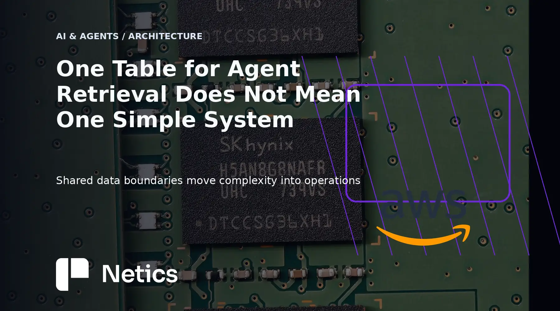 AWS unified agent architecture thumbnail with a licensed AI-compute hardware photo background and readable Netics title.