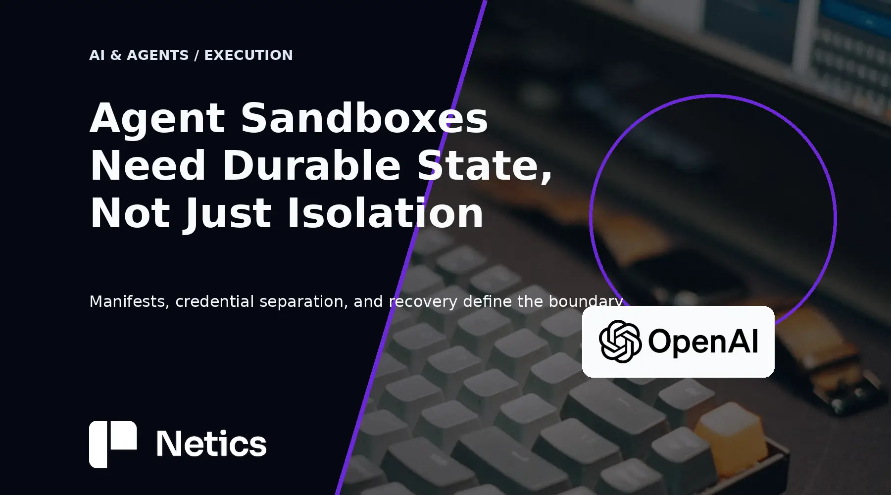 OpenAI Agents SDK concept showing a sandbox, manifest, credential boundary, recovery path, and visible OpenAI identity.