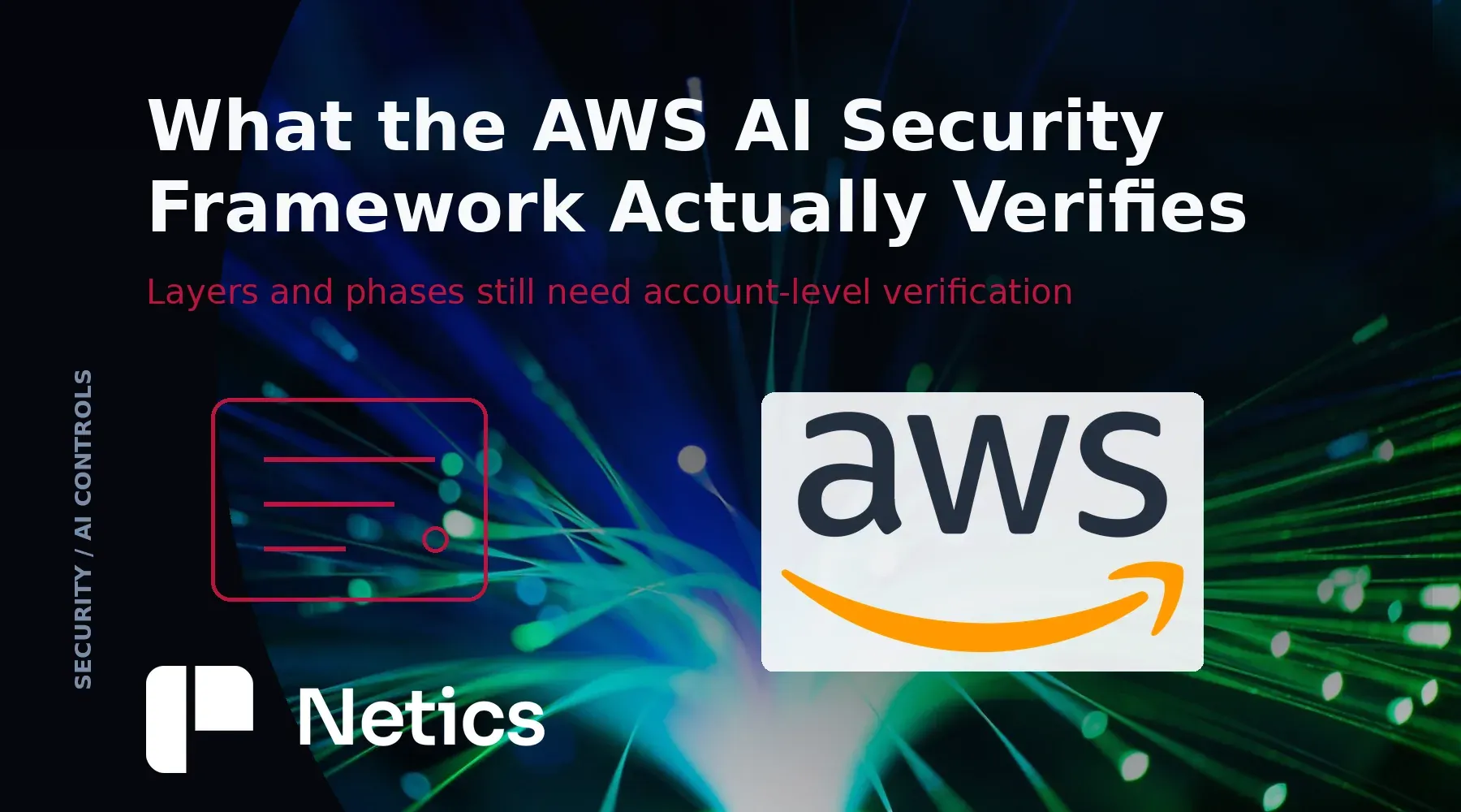 Illustration of AWS AI security layers and deployment phases.