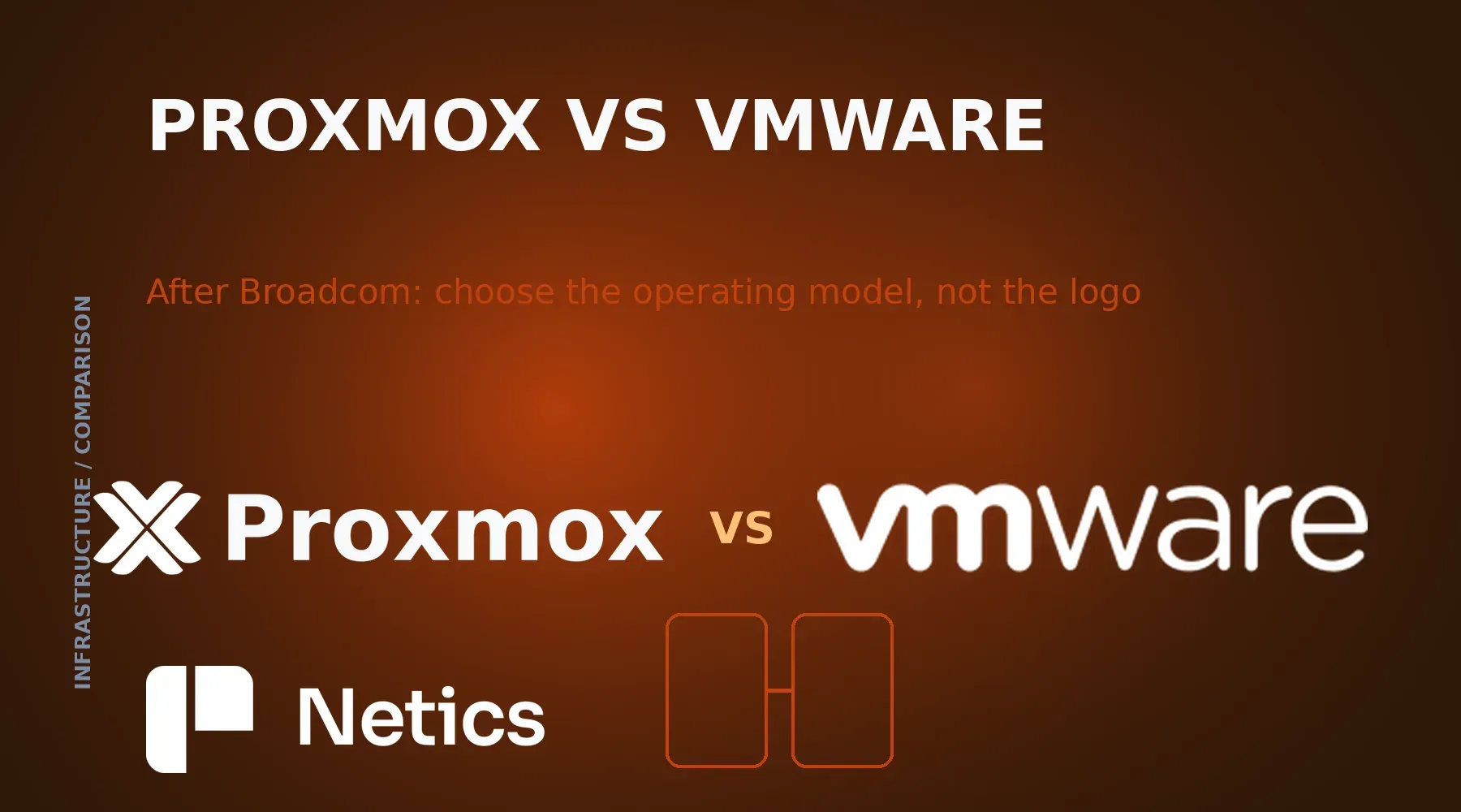 Proxmox vs VMware — official Proxmox logo and VMware name on a dark teal Netics card