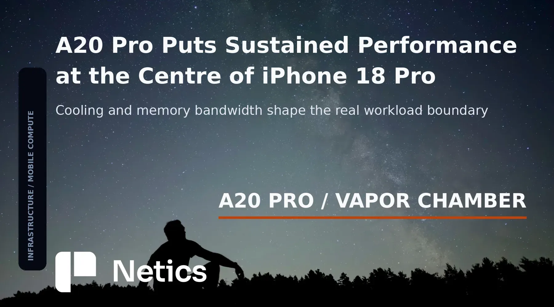 Netics editorial feature card about A20 Pro, memory bandwidth and vapor-chamber cooling in iPhone 18 Pro.