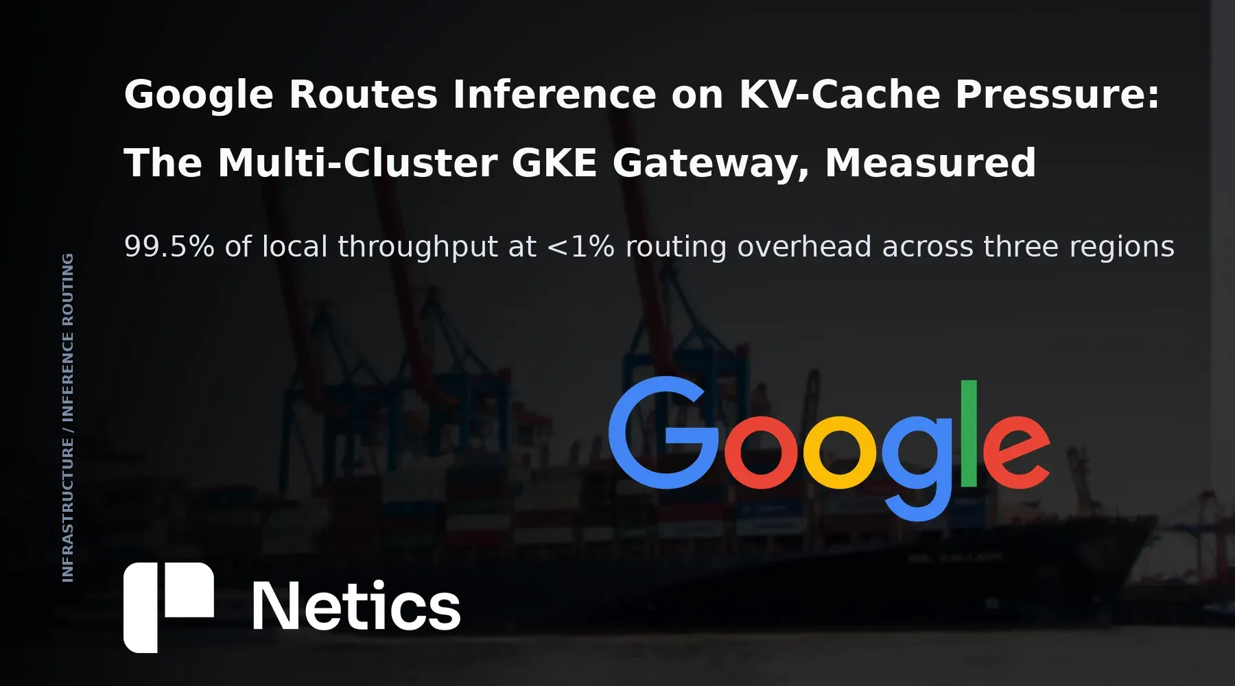 Multi-cluster GKE Inference Gateway article card with the official Google identity and Netics branding.