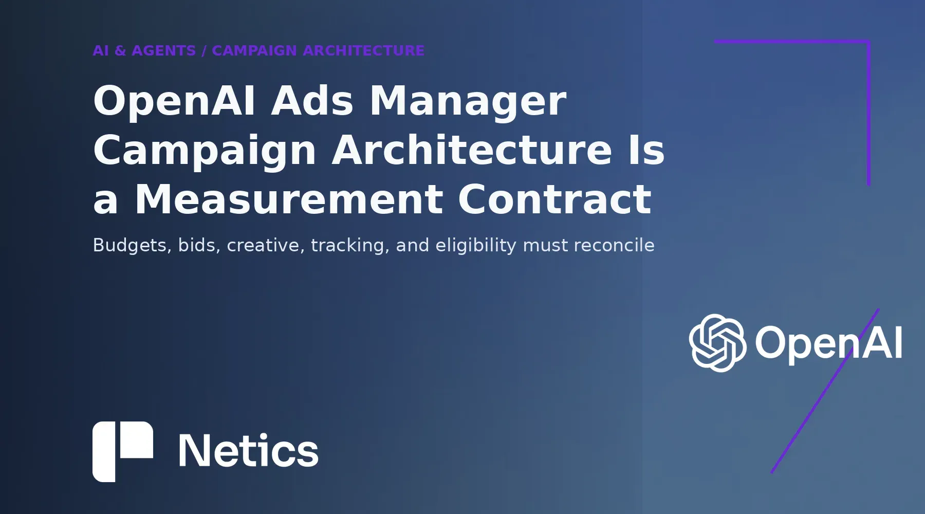 Official OpenAI Ads source artwork; exact official page URL: https://ads.openai.com/