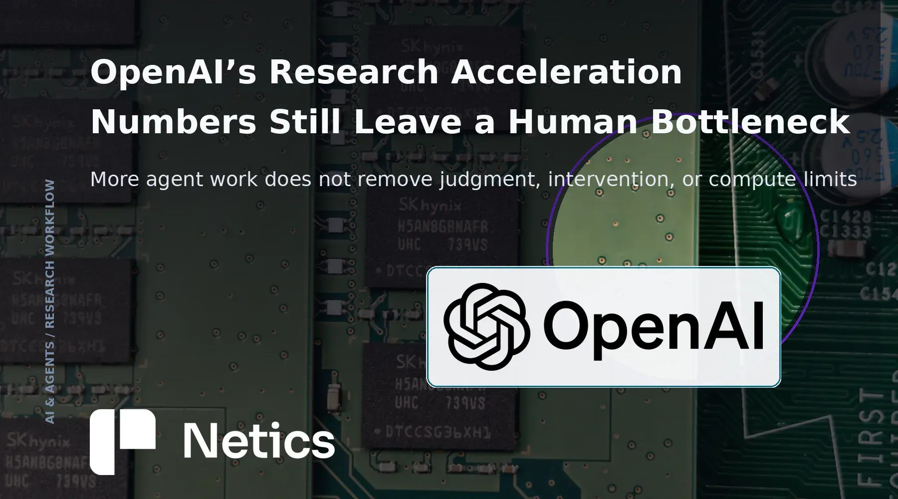 Netics editorial feature card about OpenAI research acceleration, agent-workday growth, experiment throughput and human judgment.