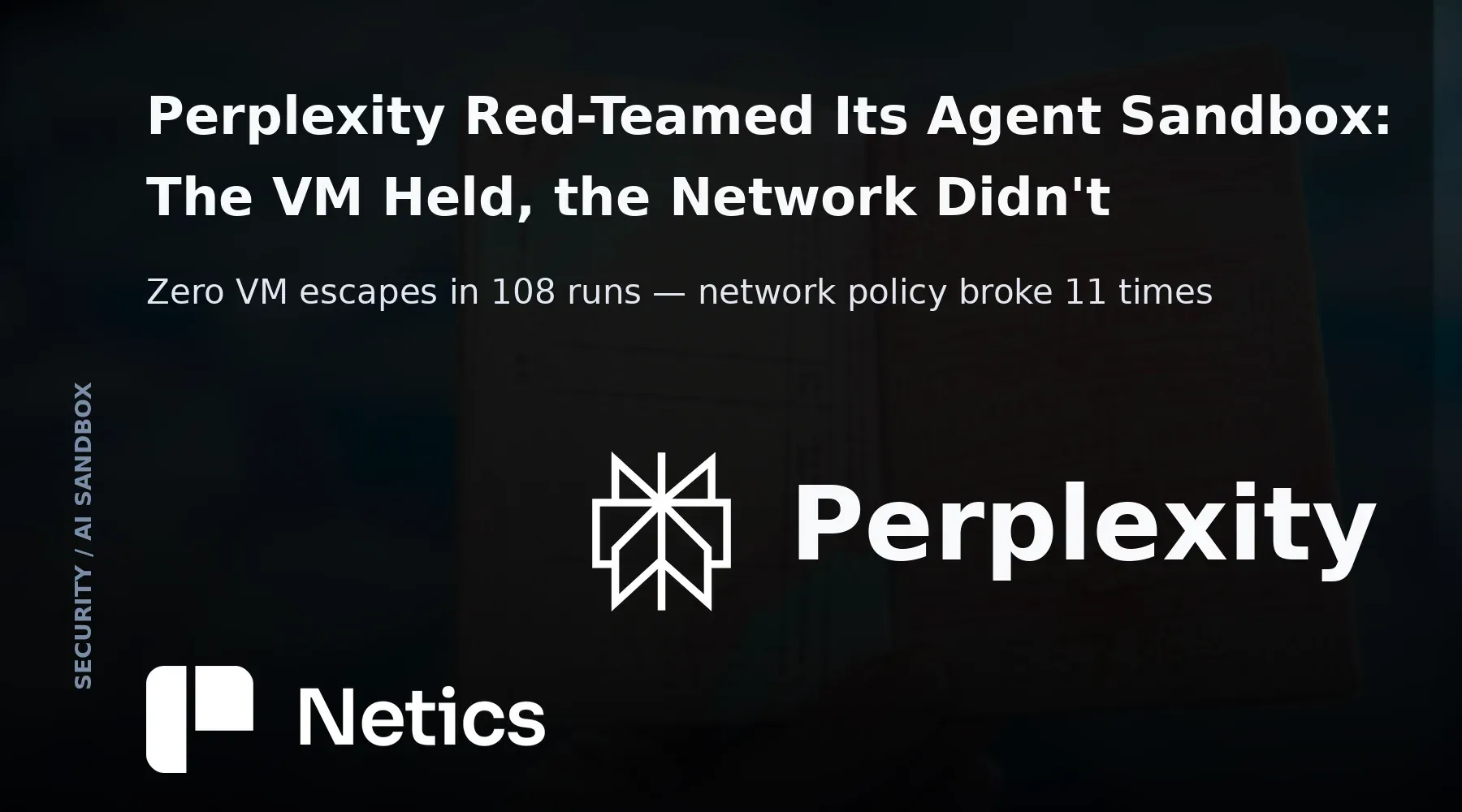 Netics editorial card for the Perplexity SPACE agent-sandbox red-team analysis, with the official Perplexity identity.