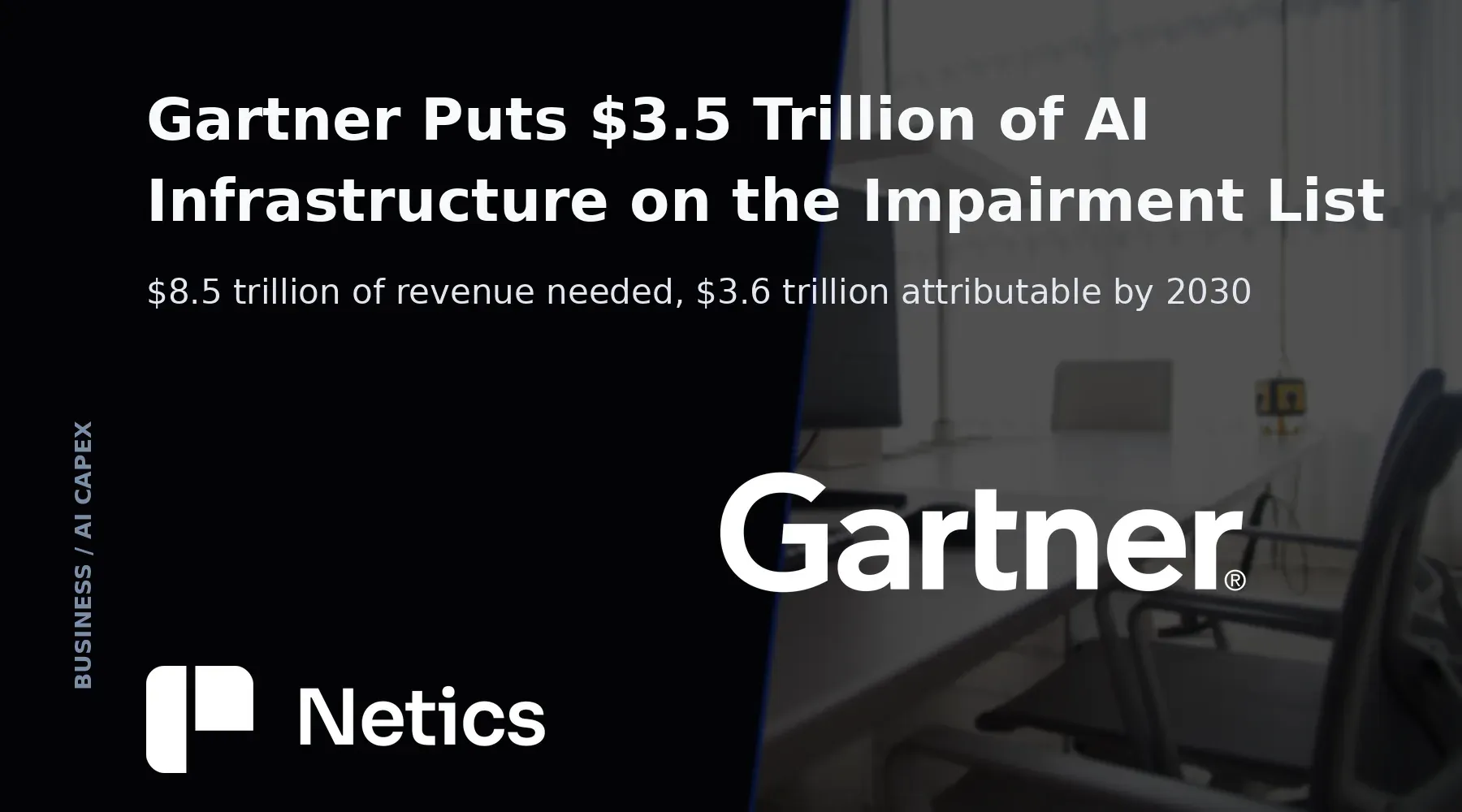 Netics editorial card on Gartner's AI capacity arithmetic: $8.5 trillion of revenue needed by 2030, $3.6 trillion attributable, and over 80% of neoclouds ending independent operation.