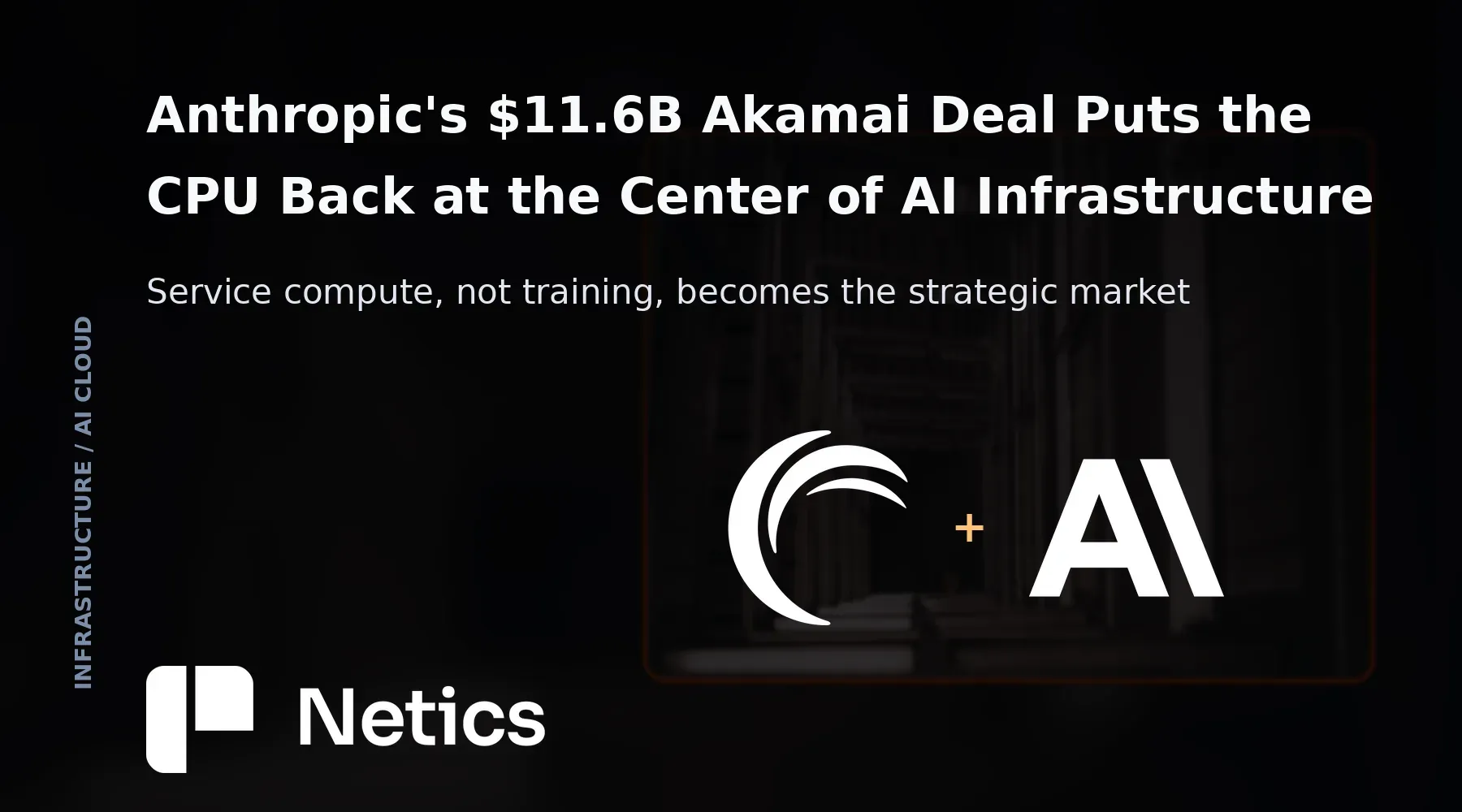 Netics editorial card for the Akamai–Anthropic CPU workload deal analysis, with the official Akamai and Anthropic identities.