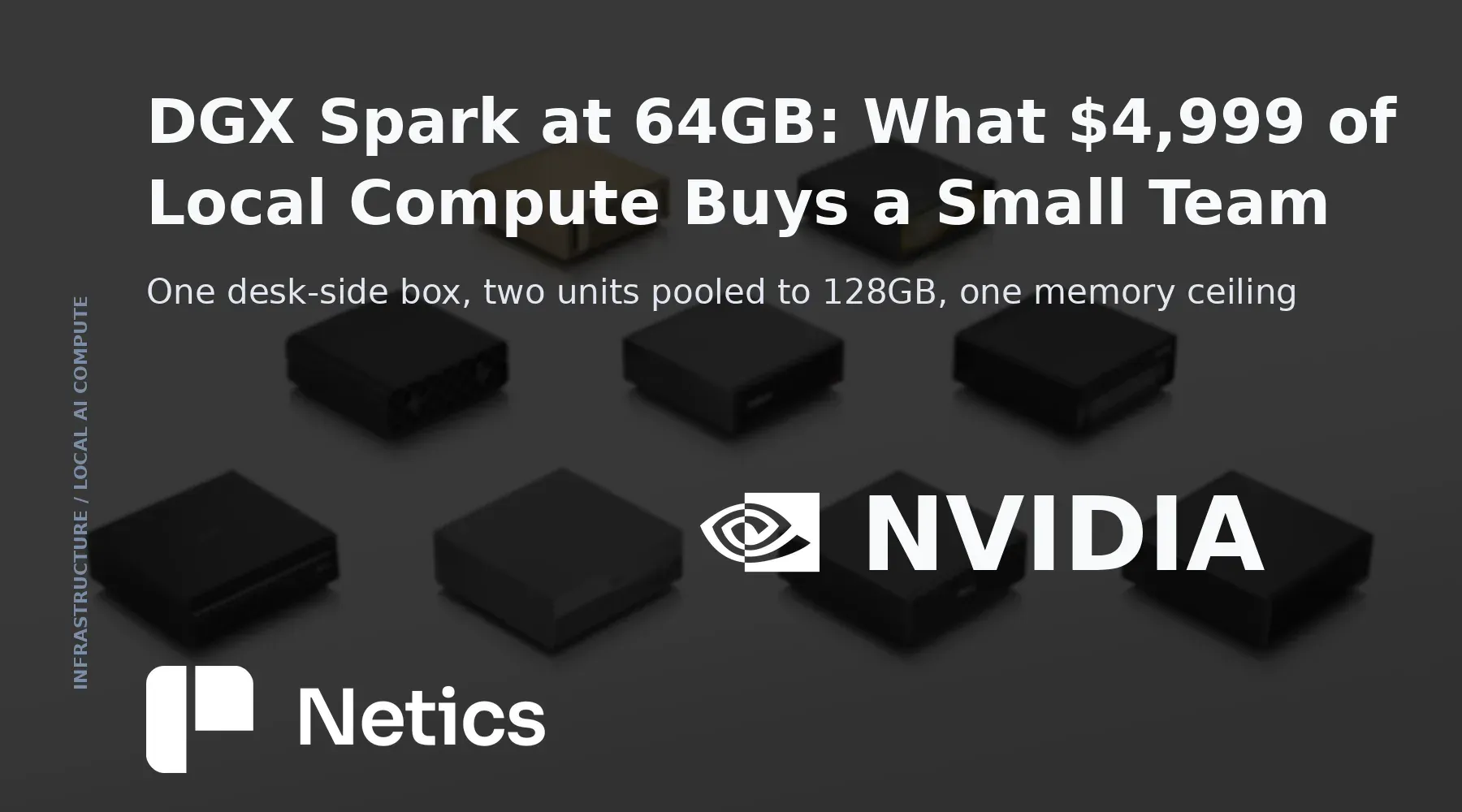 Netics editorial card on the DGX Spark 64GB configuration, showing a desk-side unit with its memory ceiling and the option to cluster two units.