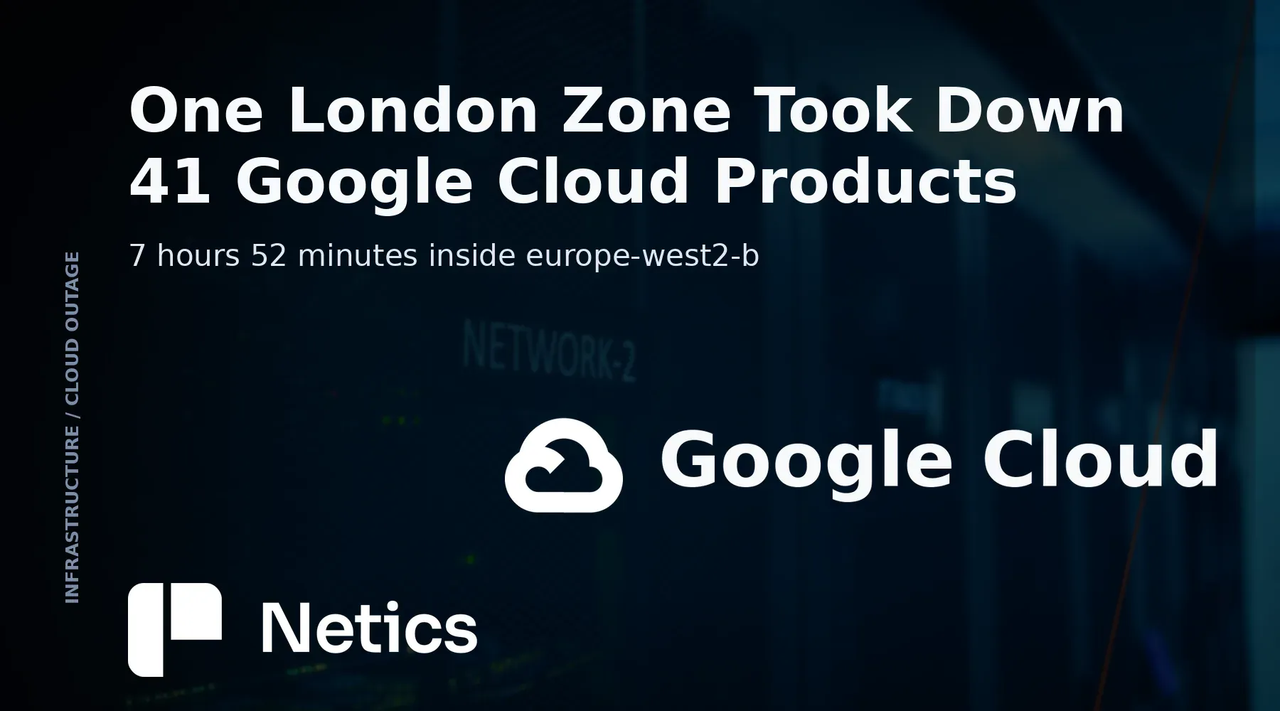 Netics card on the Google Cloud europe-west2 incident of 20 October 2026, showing one London zone, 41 affected products and a 7 hour 52 minute outage.