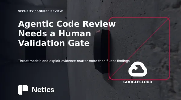Agentic source-code review concept showing threat modeling, entry points, data flow, and human validation.
