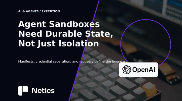 OpenAI Agents SDK concept showing a sandbox, manifest, credential boundary, recovery path, and visible OpenAI identity.