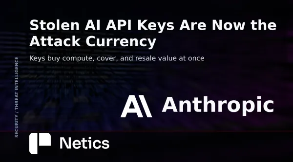 Netics editorial card for the Anthropic September 2026 threat-intelligence analysis, with the official Anthropic identity.