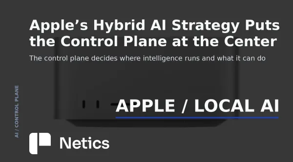 "A Mac and iPhone connected to a three-layer AI control plane for local, private-cloud, and API inference"