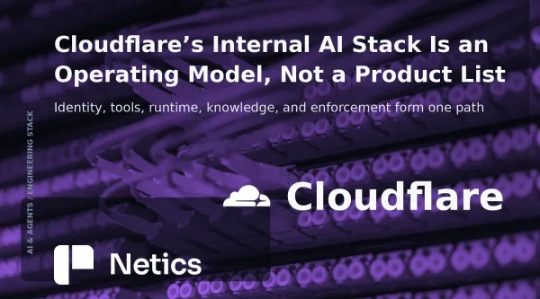 Cloudflare internal AI engineering stack control plane with identity, gateway, context, and review layers